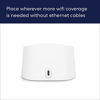 Picture of Introducing Amazon eero 6 dual-band mesh Wi-Fi 6 extender - expands existing eero network