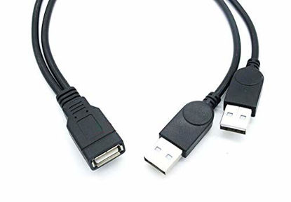 Cuziss Premium High Resolution AV Cable 3 Analog AV Multi Out to