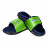 Picture of Seattle Seahawks NFL Mens Foam Sport Slide - S