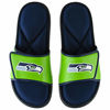 Picture of Seattle Seahawks NFL Mens Foam Sport Slide - S