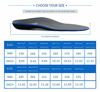 Picture of Plantar Fasciitis Feet Insoles Arch Supports Orthotics Inserts Relieve Flat Feet, Foot PainHigh Arch