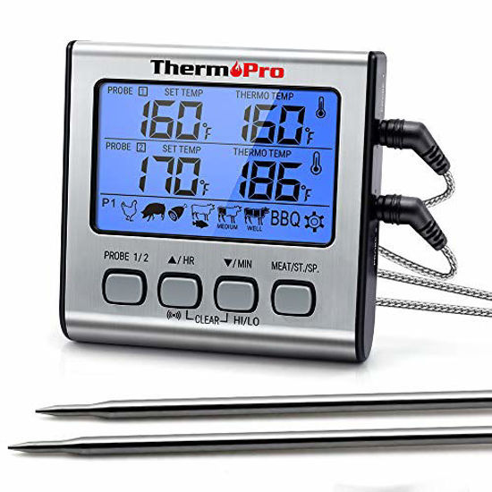 https://www.getuscart.com/images/thumbs/0445975_thermopro-tp-17-dual-probe-digital-cooking-meat-thermometer-large-lcd-backlight-food-grill-thermomet_550.jpeg