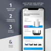Picture of Linksys AC1900 Smart Wi-Fi Router Home Network, MU-MIMO Dual Band Wireless Gigabit WiFi Router, Fast Speeds up to 1.9 Gbps, Coverage up to 1,500 sq ft, Parental Control, up to 15 Devices (EA7500-4B)