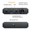 Picture of Neoteck 3.5mm Headphone Amplifier Two-Stage Gain Switch, Portable HiFi Headset Amplifier, Aluminum Matte Surface