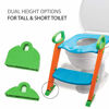 Picture of Potty Training Seat with Ladder & Upgraded Splashguard - Toilet Step Stool for Kids Toddlers w/ Handles. Sturdy, Safe & Adjustable Height w/ Anti Slip Pads. Easy Fold Trainer for Boys Girls Baby