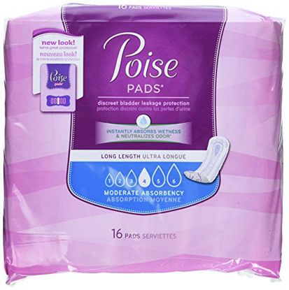 Poise Incontinence Pads for Women, Maximum Absorbency, Regular Length, 96  Count (2 Packs of 48) (Packaging May Vary)