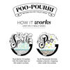 Picture of Poo-Pourri Before-You-go Toilet Spray, Tropical Hibiscus Scent, 2 Fl Oz