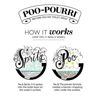 Picture of Poo-Pourri Before-You-go Toilet Spray Refill (Sprayer not Included), Tropical Hibiscus Scent, 16 Fl Oz