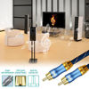 Picture of EMK Subwoofer Cable (3.3 ft/1m) -Digtal Coaxial/Subwoofer Cable Dual Shielded with Gold Plated RCA to RCA Connectors -Top Blue Series