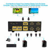 Picture of CKL HDMI KVM Switch 2 Port Dual Monitor Extended Display (CKL-922HUA)