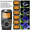 Picture of Pixel Wireless Shutter Release Cable Timer Remote Control TW-283 UC1 for Olympus Cameras