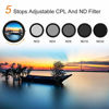 Picture of K&F Concept 67mm Variable Fader ND2-ND32 ND Filter and CPL Circular Polarizing Filter 2 in 1 for Camera Lens No X Spot Weather Sealed