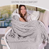 Picture of Sherpa Blanket Fleece Throw - 60x80, Pearl Grey - Soft, Plush, Fluffy, Warm, Cozy - Perfect for Bed, Sofa, Couch, Chair