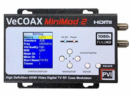 Picture of VECOAX MINIMOD-2 | HDMI TO COAX MODULATOR to distribute your hdmi video sources to all TVs as HD Channels over existing tv coax cables