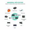 Picture of 10G SFP+ Twinax Cable, Direct Attach Copper(DAC) Passive Cable, 0.5-Meter, for Cisco SFP-H10GB-CU0.5M, Ubiquiti, D-Link, Supermicro, Netgear, Mikrotik, ZTE