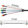 Picture of Mediabridge Component Video Cables with Audio (6 Feet) - Gold Plated RCA to RCA - Supports 1080i