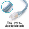 Picture of C2G/Cables to Go 28721 RJ11 High-Speed Internet Modem Cable (7 Feet)