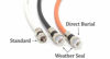 Picture of 50' Feet, Black RG6 Coaxial Cable with Rubber booted - Weather Proof - Outdoor Rated Connectors, F81 / RF, Digital Coax for CATV, Antenna, Internet, & Satellite