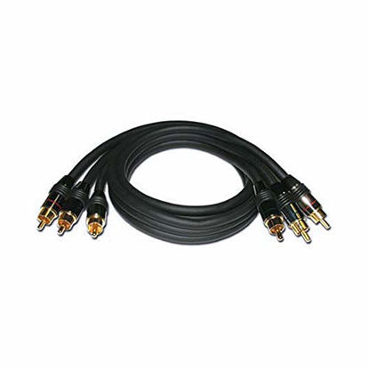 Picture of Gold Component Video Cable, Oxygen Free, 6 Feet