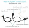 Picture of Single Wire Earpiece with Reinforced Cable for Motorola Radios BRP40 CP200 CP200D CP185 CLS1410 CLS1110 DTR650 RDU2020 RDU4100 RDU4160D RDU2080D RMU2040 RMU2080D CLS RDU RMM RMU,Acoustic Tube Headset