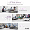 Picture of NETGEAR 8-Port Gigabit Ethernet Unmanaged Switch, Desktop, Internet Splitter, Fanless, Plug-and-Play (GS208)