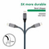 Picture of USB C to Lightning Cable, Sundix 2Pack 6FT Nylon Braided Charging Syncing Cord Compatible with iPhone 12/12Pro/12ProMax/11/11Pro/11Pro MAX/XS/XS MAX/XR/X/8/8Plus/7/7Plus and More