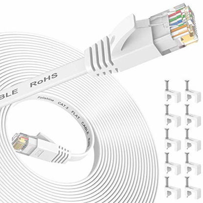 Picture of Ethernet Cable 25 ft, Cat 6 Ethernet Cable High Speed with Network Patch Cords, LAN Cable Clips&Rj45 Connector for Router Modem Faster Than Cat 5e/Cat 5-White