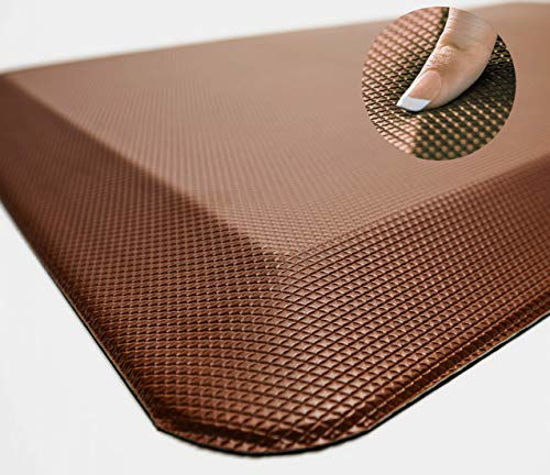 GetUSCart- Sky Solutions Anti Fatigue Mat - Cushioned Comfort