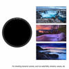 Picture of JJC 72mm ND Filter ND1000 Fixed 10-Stop Neutral Density Fader for Nikon Z6 Z6II Z7 Z7II with Nikkor Z 24-70mm f/4 S Kit Lens for Fujifilm X-S10 X-T4 X-T3 with XF 16-80mm f/4 R OIS WR Kit Lens & More