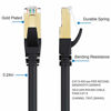 Picture of Cat8 Ethernet Cable, Outdoor&Indoor, 30FT Heavy Duty High Speed 26AWG Cat8 LAN Cable, Weatherproof, UV Resistant with Gold Plated RJ45 Connector, 40Gbps for Router/Gaming/Nintendo Switch/Xbox/Modem 