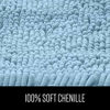 Picture of Gorilla Grip Original Luxury Chenille Bathroom Rug Mat, 24x17, Extra Soft and Absorbent Shaggy Rugs, Machine Wash Dry, Perfect Plush Carpet Mats for Tub, Shower, and Bath Room, Sky Blue