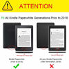 Picture of Fintie Slimshell Case for Kindle Paperwhite - Fits All Paperwhite Generations Prior to 2018 (Not Fit All-New Paperwhite 10th Gen), Black