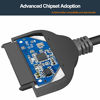 Picture of SATA to USB Cable, Benfei USB 3.0 to SATA III Hard Driver Adapter w/UASP Compatible for 2.5 inch HDD and SSD