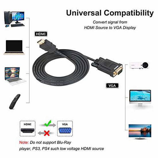 GetUSCart- HDMI To VGA, Benfei Gold-Plated HDMI To VGA 3 Feet Cable ...