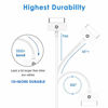 Picture of JETech USB Sync and Charging Cable for iPhone 4/4s, iPhone 3G/3GS, iPad 1/2/3, iPod, 3.3 Feet, 2-Pack, White