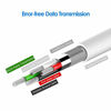 Picture of JETech USB Sync and Charging Cable for iPhone 4/4s, iPhone 3G/3GS, iPad 1/2/3, iPod, 3.3 Feet, 2-Pack, White