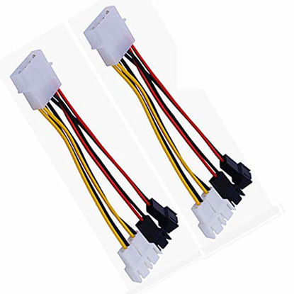 Picture of SiyuXinyi 4 x 3 Pin / 4 Pin PMW 12V PC Case Fan Power Adapter Cable, 3 Pin or 4 Pin (PWM Connector)-Computer Cooler Cooling Fan Splitter Y Power Supply (Large Capacity 4P ~ 3P Cable (Splitter) 2 Pack)