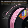 Picture of OVERTURE PLA Matte Filament 1.75mm with 3D Printer Build Surface 200mm × 200mm, Matte Pink PLA Roll 1kg Spool (2.2lbs), Dimensional Accuracy +/- 0.05 mm, Fit Most FDM Printer