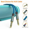 Picture of AUX Cable, [5ft / 2 Pack- Copper Shell, Hi-Fi Sound] 3.5mm 1/8" Auxiliary 4 pole stereo Audio Nylon Braided Aux Cord Compatible Car Home Stereos,Speaker,iPhone iPod iPad,Headphones,Sony,Echo Dot(Blue)