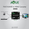 Picture of AVUE TVH-L11 TVI/CVI/AHD to HDMI Converter V2.0 Supports 5MP(TVI/AHD), 4MP, 3MP, 1080P and 720P Broadcasting Grade