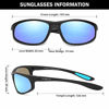 Picture of FAGUMA Polarized Sports Sunglasses For Men Cycling Driving Fishing 100% UV Protection