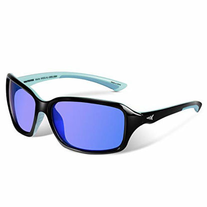 Picture of KastKing Alanta Sport Sunglasses for Women,Gloss Black Sky Blue Frame, Smoke Base Cobalt Mirror