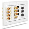 Picture of 3 Gang Wall Plate, Fosmon (3-Gang 7.2 Surround Sound Distribution) Home Theater Copper Banana Binding Post Coupler Type Wall Plated for 7 Speakers, 2 RCA Jacks for Subwoofers & 3 HDMI Ports