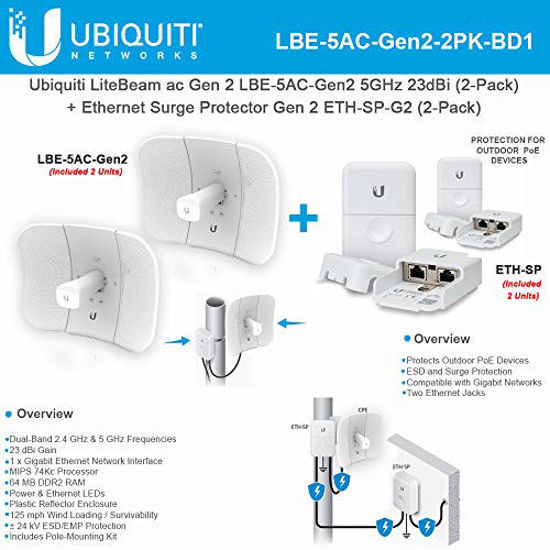 Picture of LiteBeam ac Gen 2 LBE-5AC-Gen2 5GHz Airmax 2X2 MIMO 23dBi 450+ Mbps CPE (2-Pack) with Ethernet Surge Protector ETH-SP for Outdoor High-Speed (2-Pack)