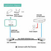 Picture of LINOVISION POE Over Coax EOC Converter IP Over Coax Max 3000ft Power and Data Transmission Over Regular RG59 Coaxial Cable for Upgrading Analog Surveillance System to IP Surveillance System (2 Pack)