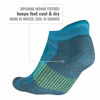 Picture of Balega Blister Resist No Show Socks For Men and Women (1 Pair), Ethereal Blue/Light Aqua, Small