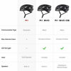 Picture of Sena Adult Smart Cycling Helmet (Matte Black, Medium)