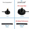 Picture of Proxicast 6.5~8 dBi Gain 12.6" External Magnetic Loaded Coil Antenna for AT&T Nighthawk, USB800, Velocity MF861, MF985, Verizon Jetpack 7730L, AC791L, 8800L and Many Others w/ TS9 Connector (2 Pack)