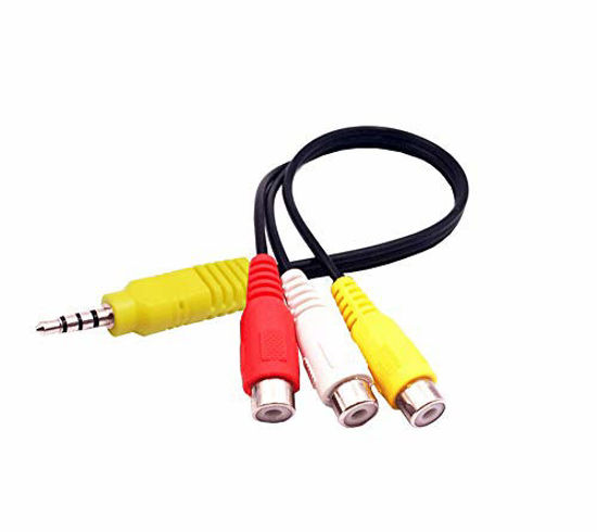 Conectar cable rca a componente new arrivals