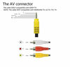 Picture of Video AV Component Adapter Cable Replacement for Sony TV, 3 RCA to AV Input Adapter